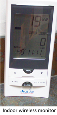 Power Cost Monitor Screen